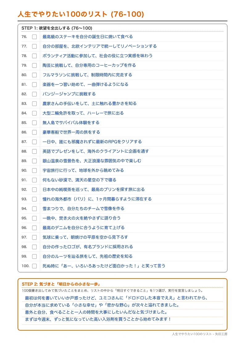 シンヤの記入済みワークシート2