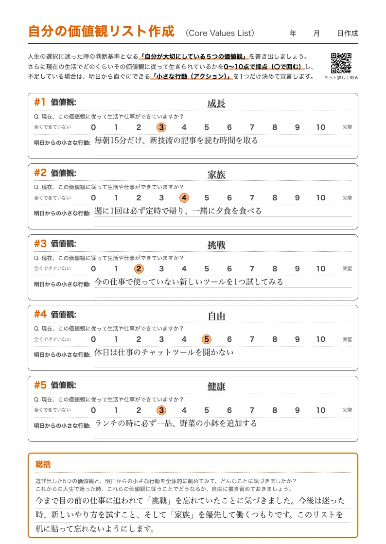 記入済みの価値観リスト