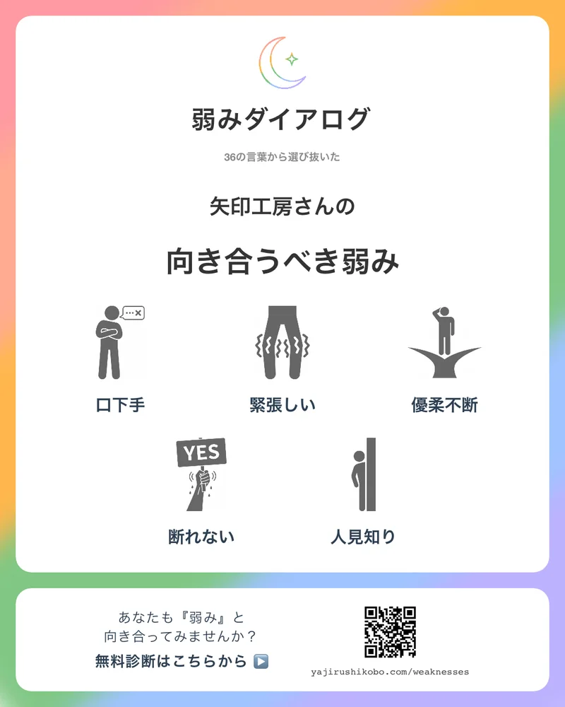 弱み診断結果例