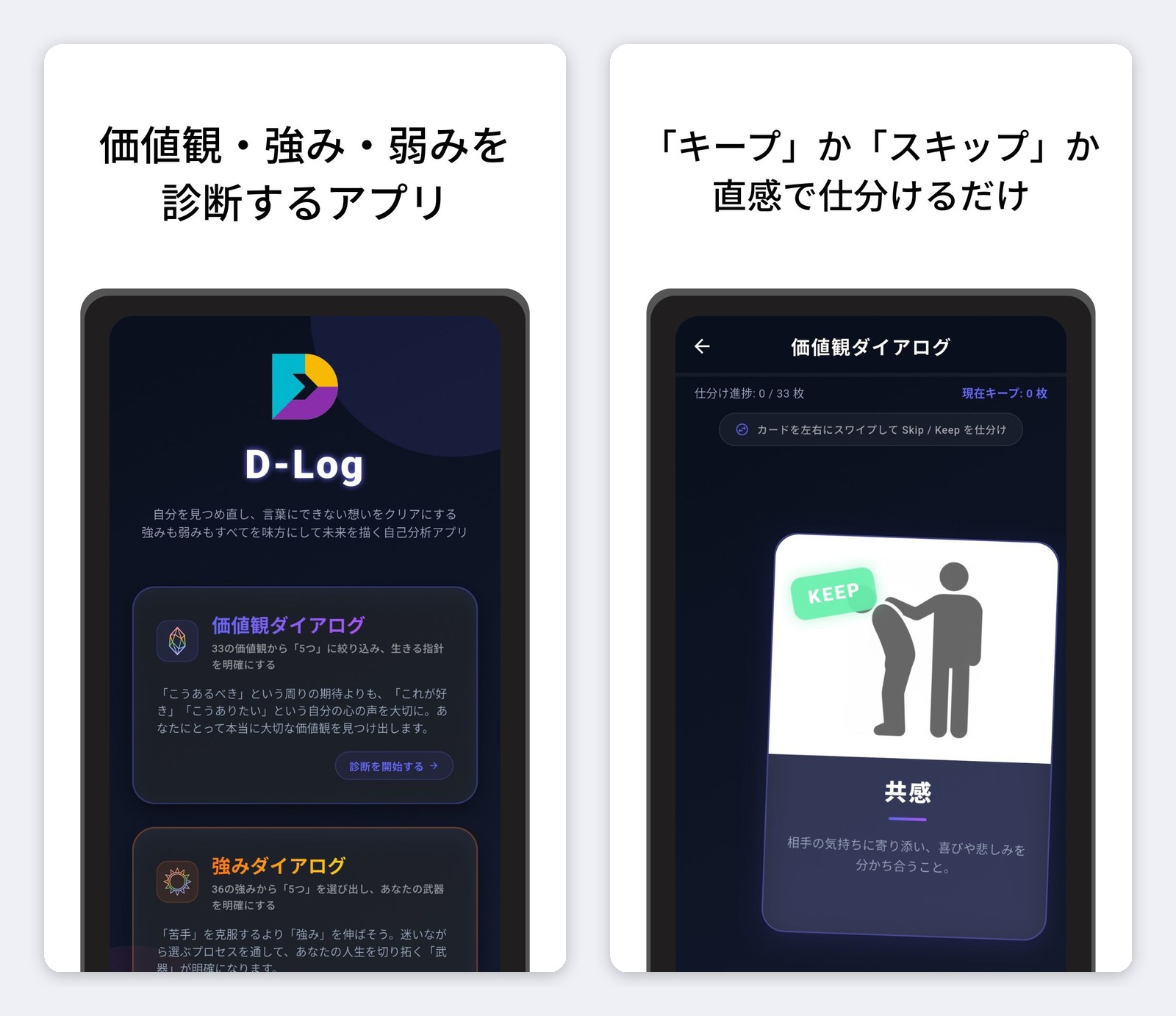 D-Logの診断画面